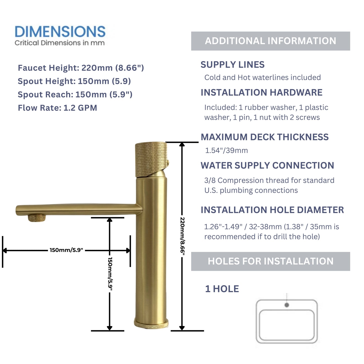 Brushed Gold Knurl Accented Bathroom Faucet